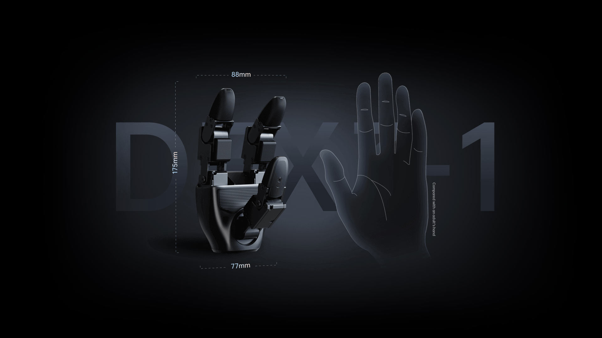 Dex3-1 Dexterous Hand for Robotics is here - Looking Glass XR